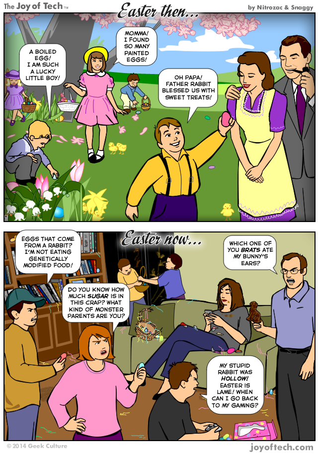 Easter, then and now