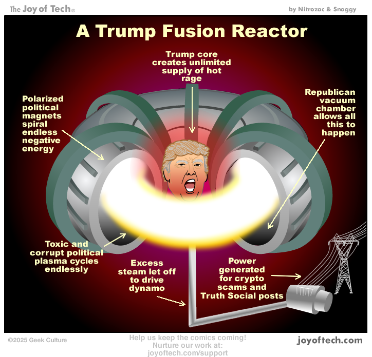 A Trump Fusion Reactor